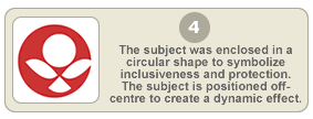 The subject was enclosed in a circular shape to symbolize inclusiveness and protection. The subject is positioned off-centre to create a dynamic effect.