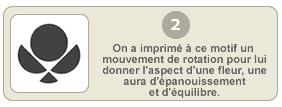 On a imprimé à ce motif un mouvement do rotation pur lui donner l'aspect d'une fleur, une aura d'epanouissement et d'equilibre.